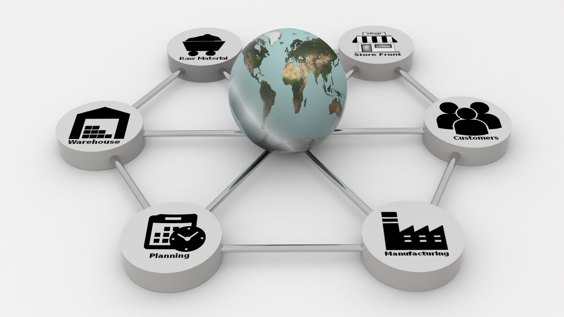  المهارات المتكاملة في إدارة المشتريات والمخازن وتقييم الموردين وحل النزاعات 